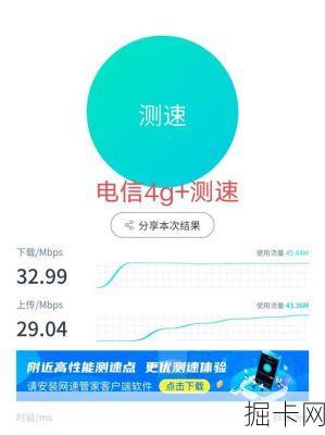 中国电信测速，你不可不知的宽带与流量卡测速全攻略