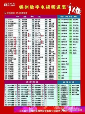 北方广电宽带24小时服务热线铁岭（北方广电铁岭分公司电话）