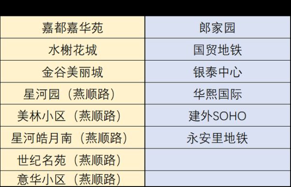 燕郊电信公司电话（燕郊中国电信客服电话）