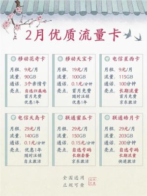 流量卡无限不限速全国通用500g可以打电话吗（550g流量卡）