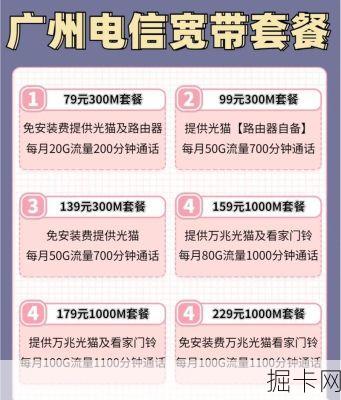 广州电信优惠，你不可错过的网络宽带与流量卡选择