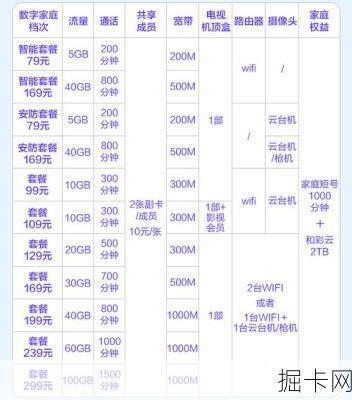 重庆网通宽带，你的网络生活好伙伴