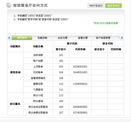 电信话费查询号码（电信话费查询号码短信）