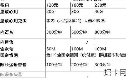 揭秘福建移动宽带套餐价格表，你值得拥有的网络新选择