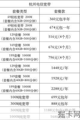 杭州电信宽带套餐价格表，你的网络宽带选择指南