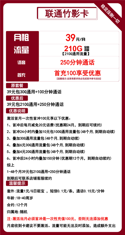 最新推出:中国联通小王卡套餐资费详细介绍及流量使用指南