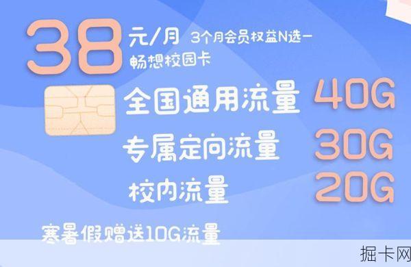 电信校园卡，你真正的网络宽带之选