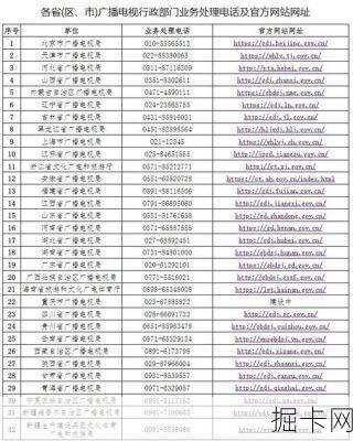 在线网络电话，你真正需要了解的通信方式