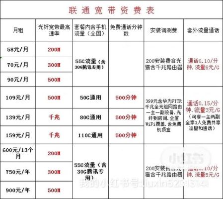 广电宽带套餐价格表2024年佛山（广东广电 宽带套餐）