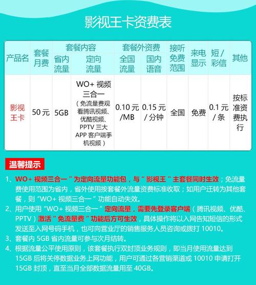 最新版:UC定向流量包6GB使用限制及滴滴小王卡免流量范围详解