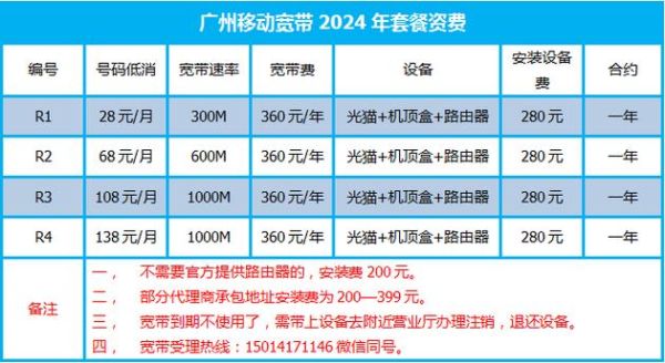 广州移动宽带套餐价格表（广州移动宽带套餐资费一览表2024）