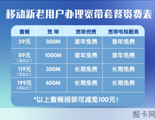 🎯揭秘深圳移动宽带套餐资费，你关心的都在这了！