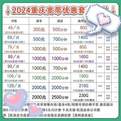 深圳移动宽带套餐资费一览表2024（深圳移动宽带套餐资费一览表有没有?）