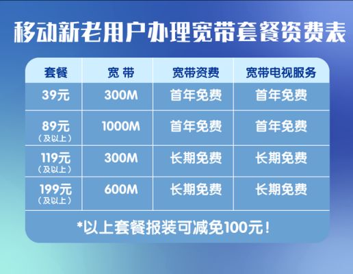 移动宽带安装费用是多少（移动宽带安装费用是多少钱一个月）