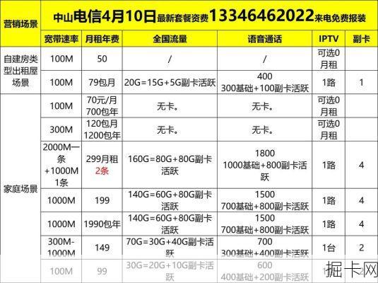 江苏广电宽带官网登录，轻松掌握宽带办理与使用全攻略