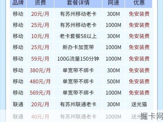 江苏广电宽带套餐价格表2021，你选对了吗？