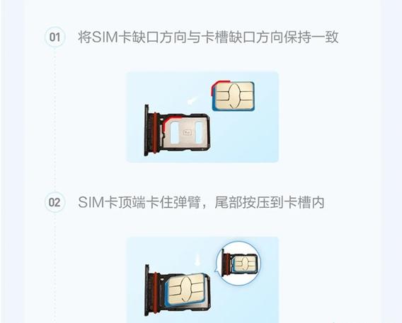 最新版:平板电脑SIM卡和SD卡正确插入方法详细指南