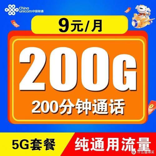 免费领:中国联通推出200G大流量+200分钟通话+月租仅9元，通信费用大幅降低