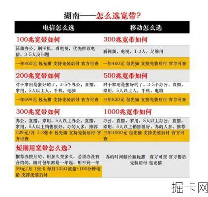 家庭宽带，如何选择最划算？——从需求出发，为您的宽带选择提供全方位指南