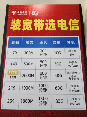 电信299套餐详情（电信299元宽带套餐详情）