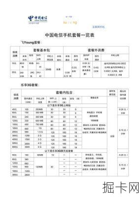 电信套餐价格表，你了解的够深入吗？