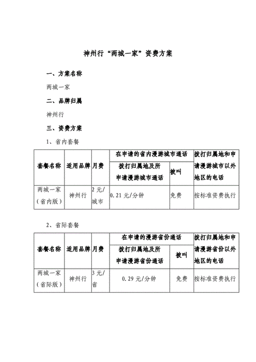 两城一家资费（两城一通有什么用）