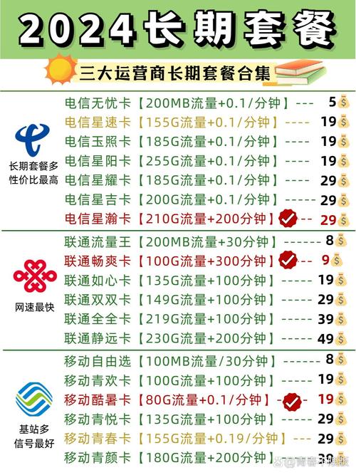 最新推出:2024年中国移动卡套餐详细介绍及最新优惠活动