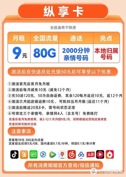 最新推出:大连移动流量卡电信套餐价格表及最新优惠信息