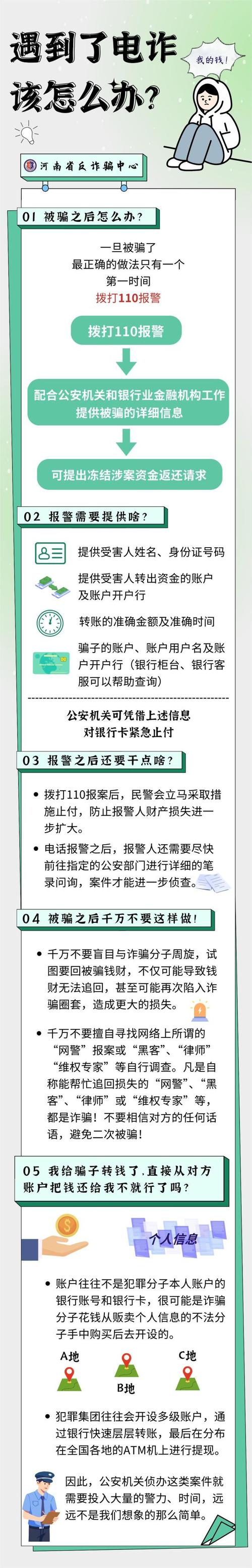 安全解决方案:警惕流量卡、大王卡诈骗：冷眼金融揭秘常见电信诈骗手段