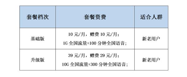 北京联通宽带客服电话（宽带通 北京客服电话）