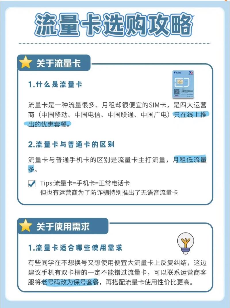 专业知识:流量卡购买全攻略：最全途径与渠道详解，轻松找到最佳购买方式