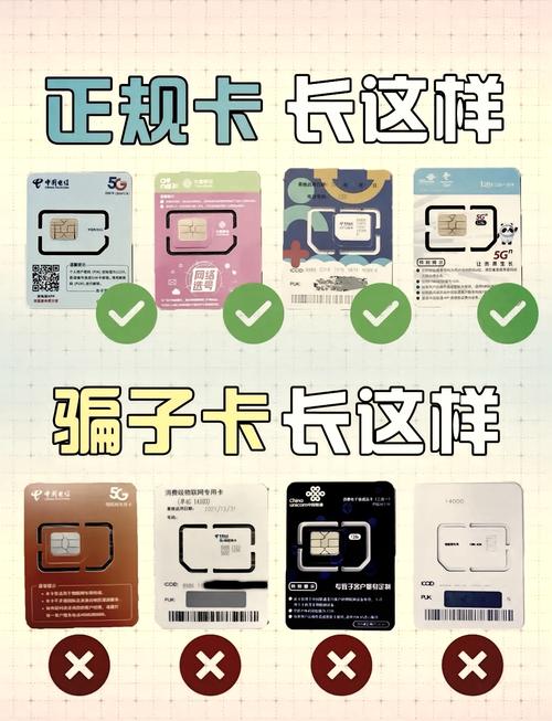 免费领:电信卡开通流量全攻略：简单几步轻松搞定