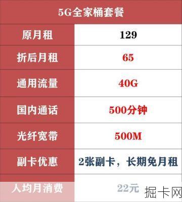 中国联通宽带，最新套餐价格表，你选对了吗？