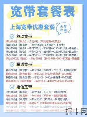 电信宽带360元一年套餐，性价比之选，你值得拥有吗？