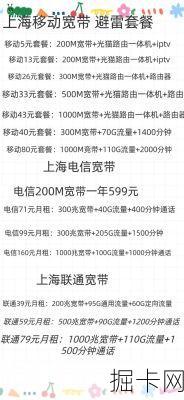 电信宽带360元一年套餐，性价比之选，你值得拥有吗？