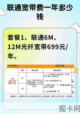 中国联通宽带资费，如何选择最合适的流量套餐？