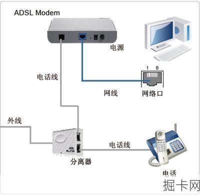 武汉联通宽带客服电话96169，你的网络宽带与流量卡专家助手