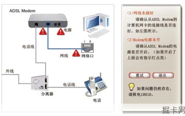 武汉联通宽带客服电话96169，你的网络宽带与流量卡专家助手