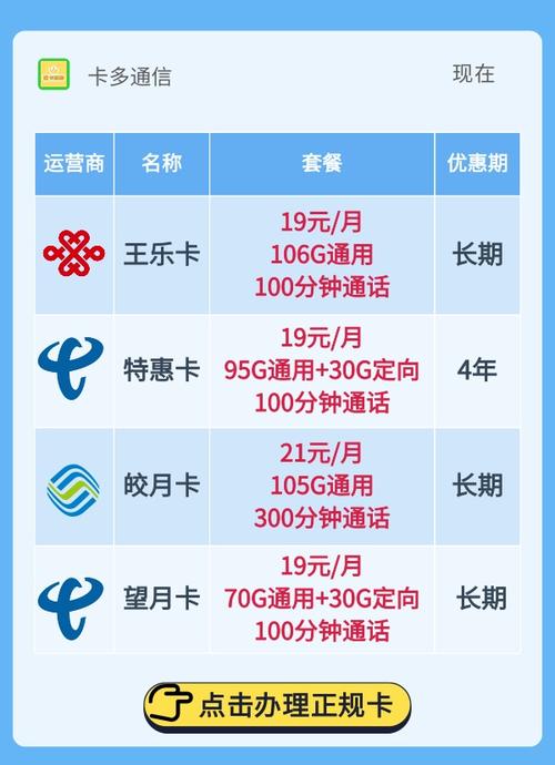 最新版:4G正规无限流量卡推荐：哪家套餐最划算？2023年最新对比