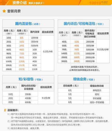 最新推出:沈阳华为E261配联通13个月卡优惠，仅售988元，超值套餐等你来抢