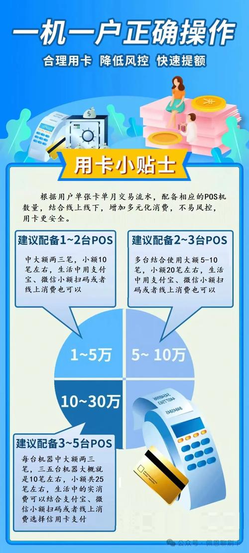 完美:开店宝POS机换流量卡操作流程详解：POS机流量卡能否在手机上使用？