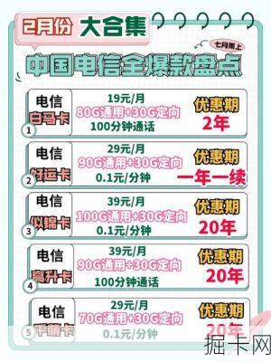 电信9.5元流量卡，你了解的够全面吗？