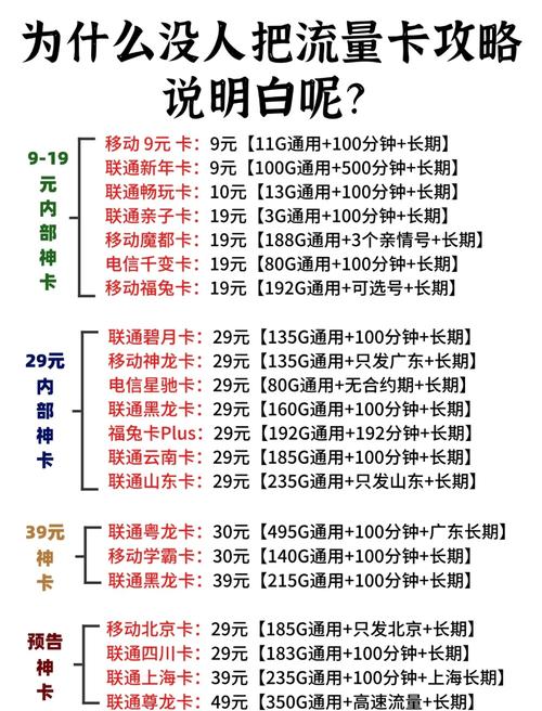 最强攻略:联通流量卡去哪里领流量？超详细领取流量全攻略