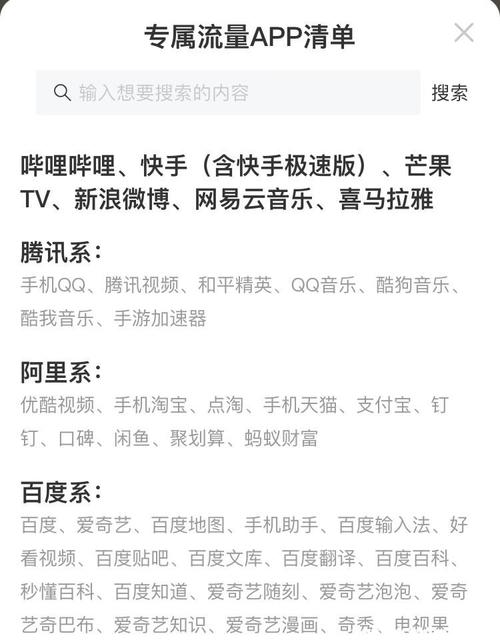 超强:移动大王卡定向流量使用范围详解：哪些软件可以享受专属流量？