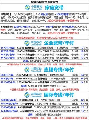 移动宽带套餐价格表2024年（天津移动宽带套餐价格表2024年）