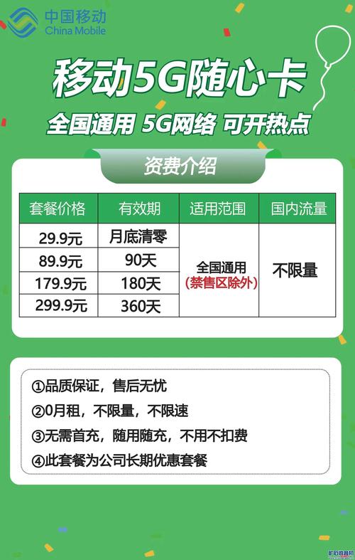 最新推出:移动流量大王卡套餐收费详解：如何选择最划算的流量套餐