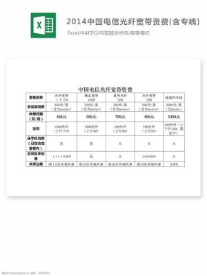 天津电信宽带套餐价格表查询（天津电信宽带套餐介绍）