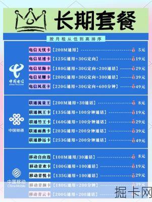 🌐 流量卡，19元100G全国通用的秘密与优势