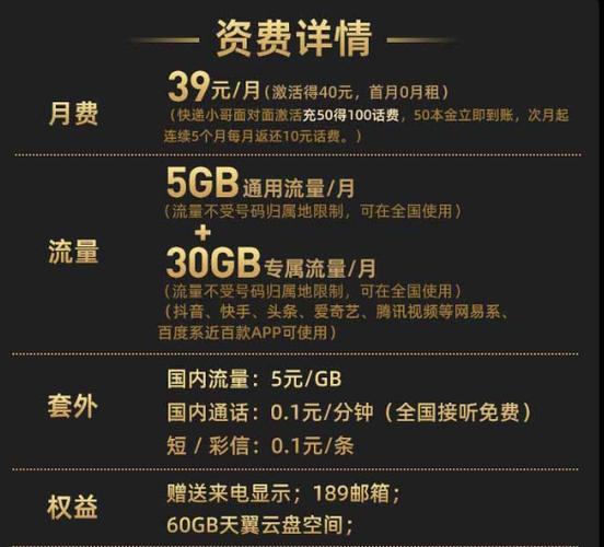 最新版:电信39元无限流量卡图片及30元9999G真无限流量卡详情介绍