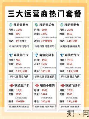 流量卡19元100G全国通用，究竟隐藏着哪些套路？